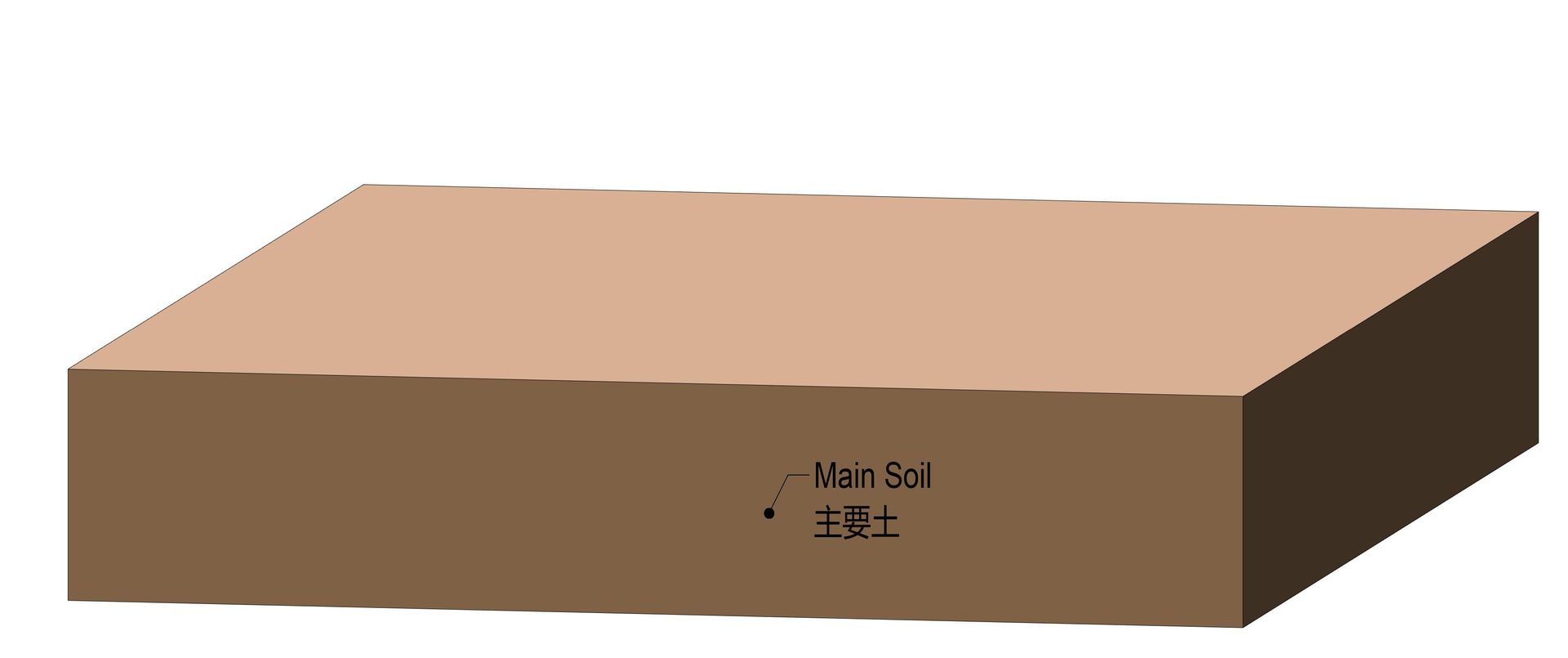 1+-+3D+View+-+MFLP+1+Main+Soil