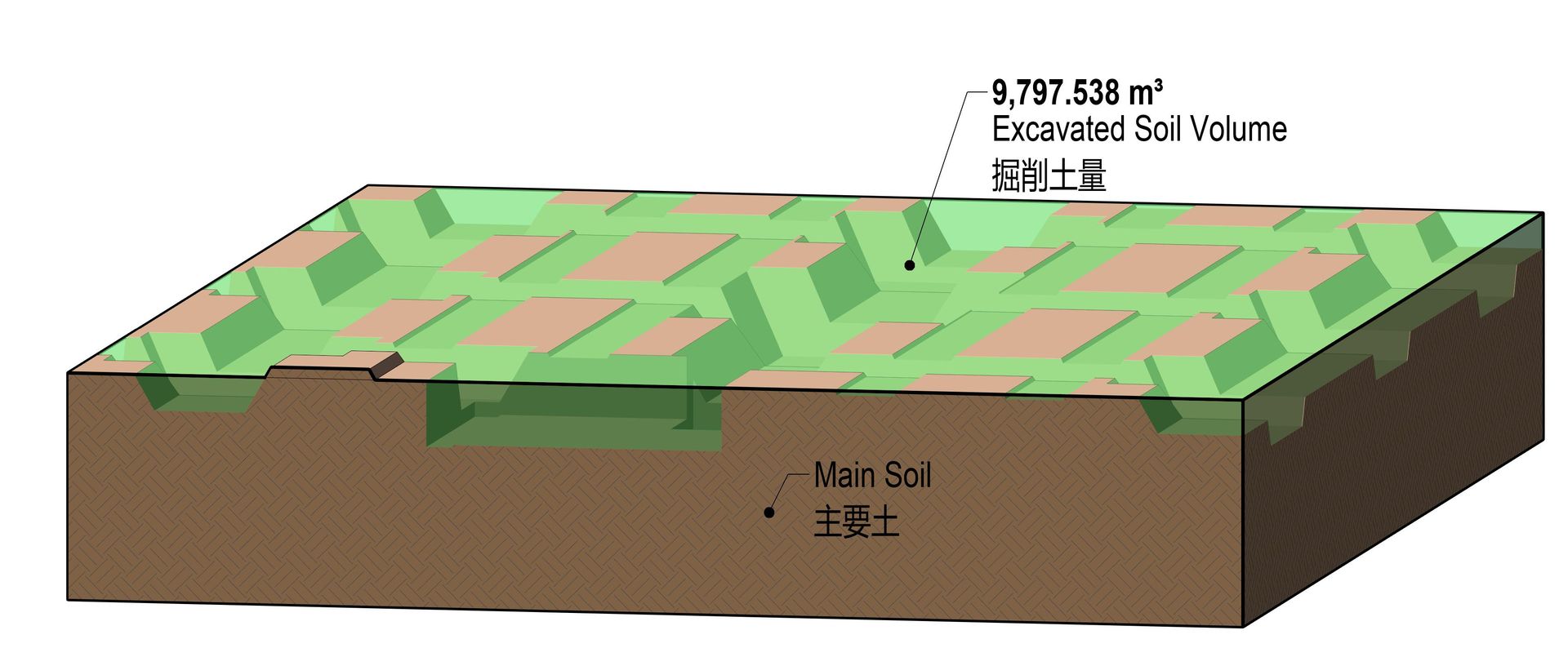 1+-+3D+View+-+MFLP+2+Main+Soil+-+Excavated+Soil