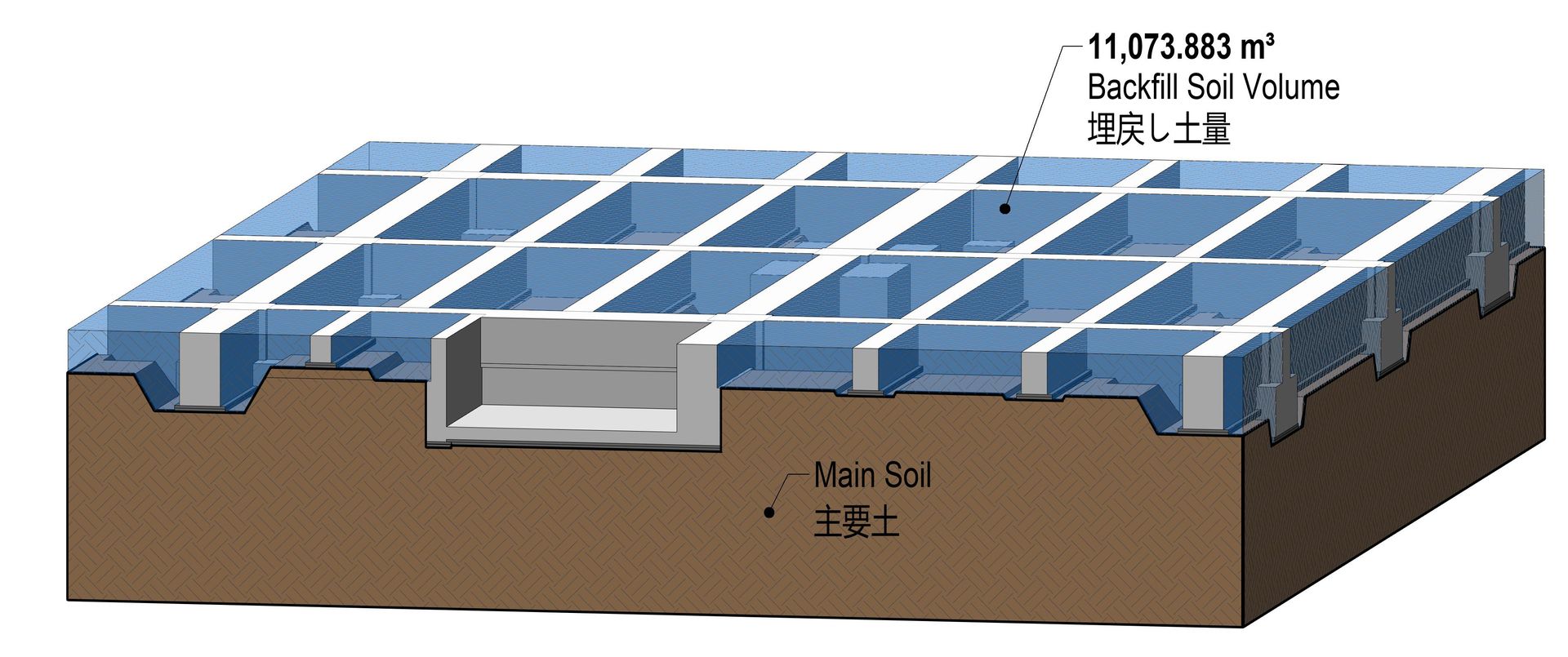 1+-+3D+View+-+MFLP+5+Main+Soil+-+Backfill+-+Conc+(F)