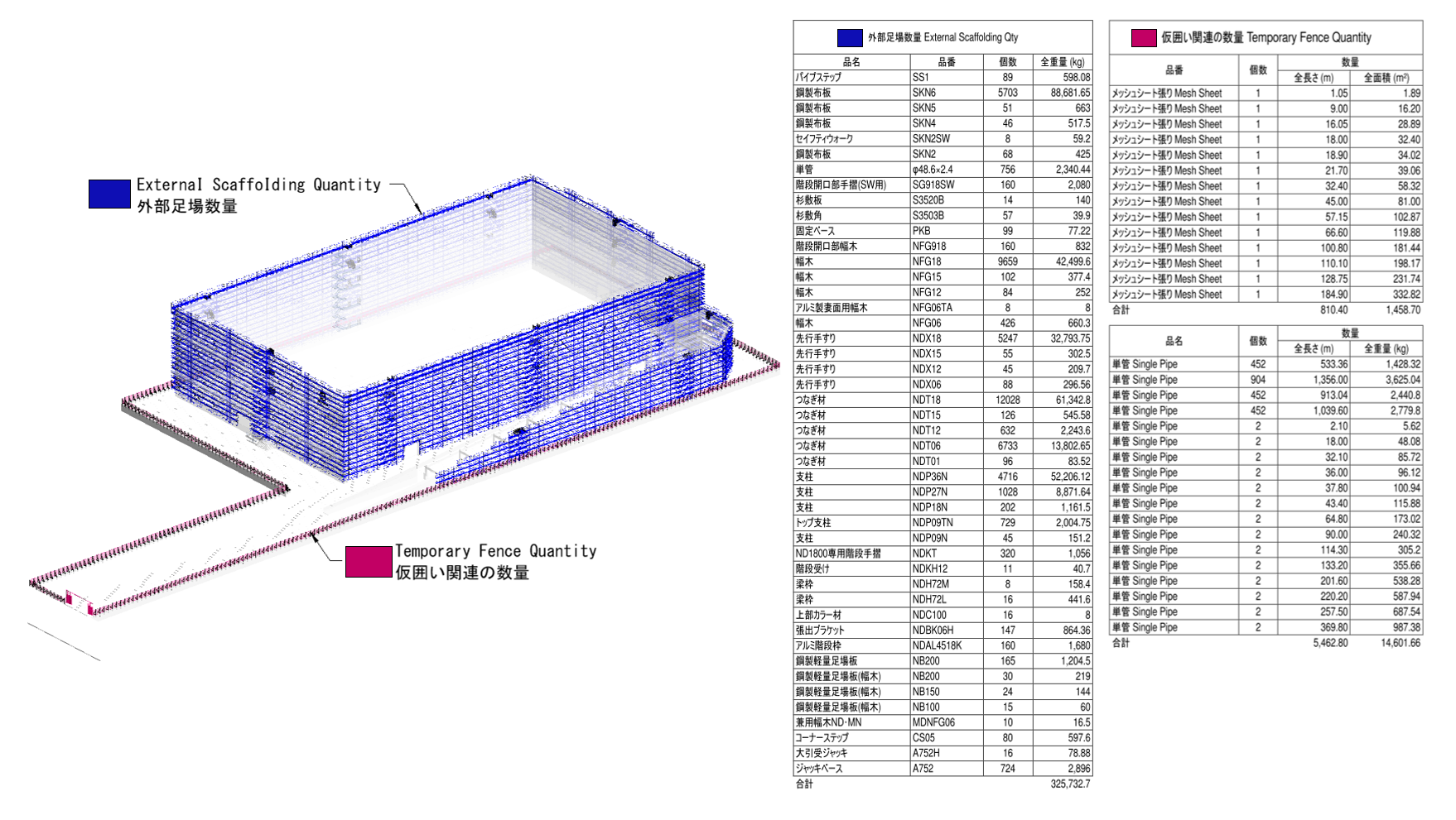 1+Temporary+Materials+Qty-0314e250