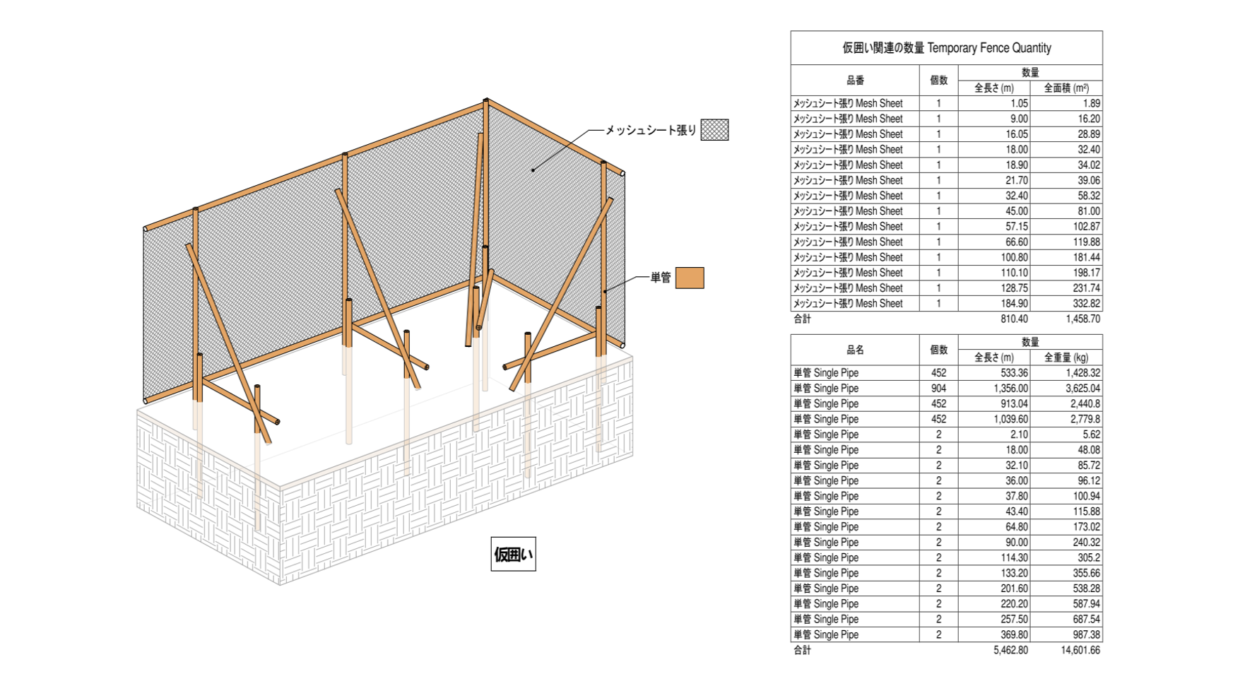 3+Temporary+Materials+Qty-c3b2ec50