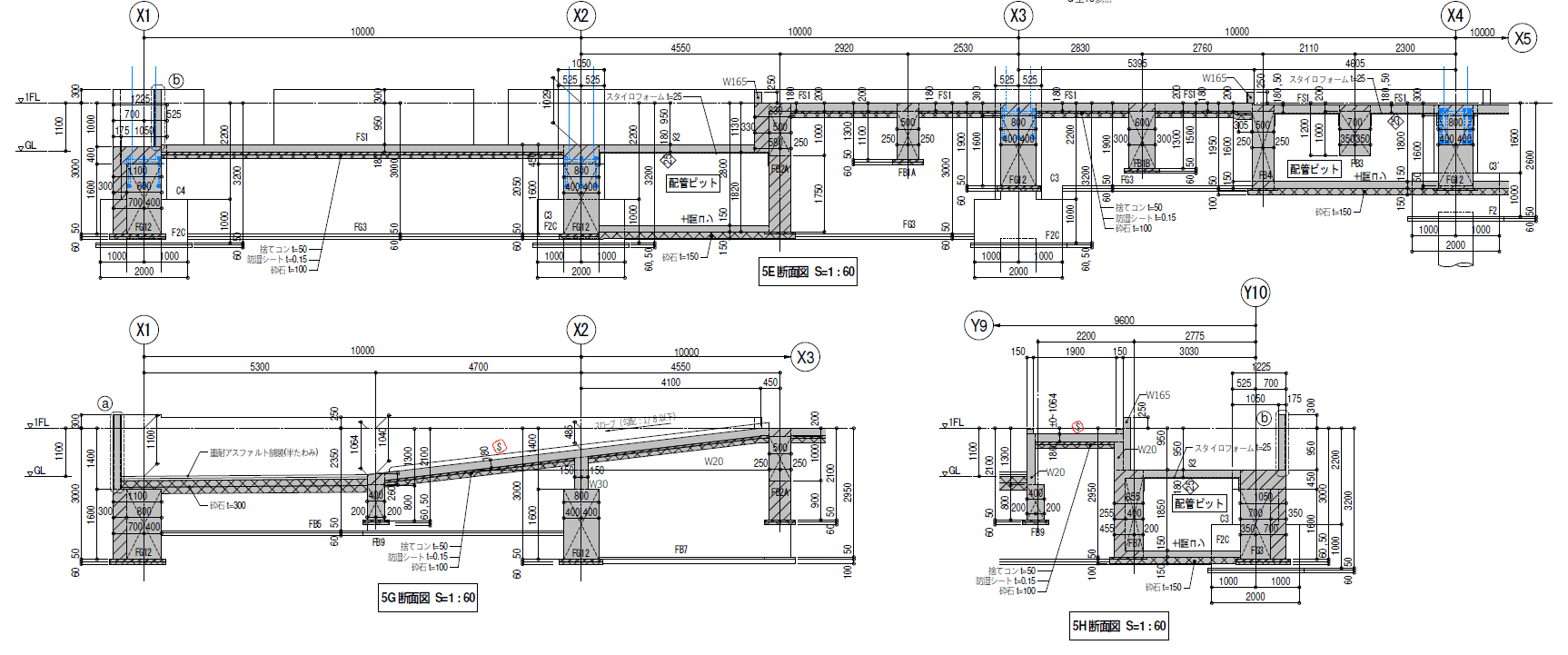GLP+III_Foundation+Section+2