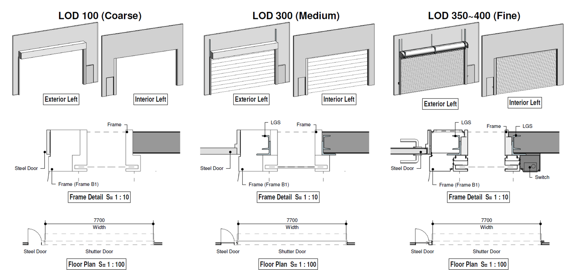 Shutter+Door+1a